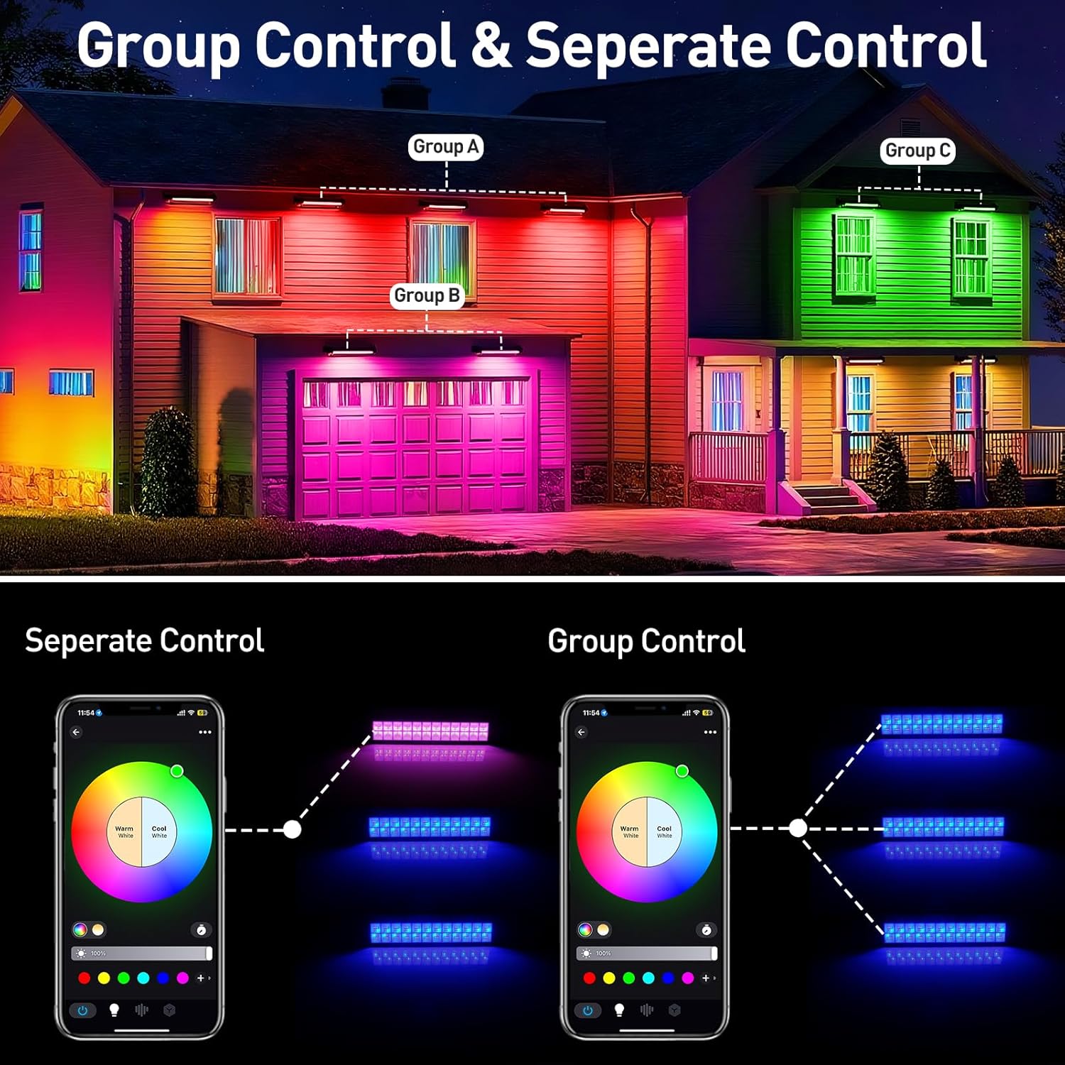 Lampu Sorot LED RGB 50/72W den - Outdoor Lighting Uk ulasan dan harga