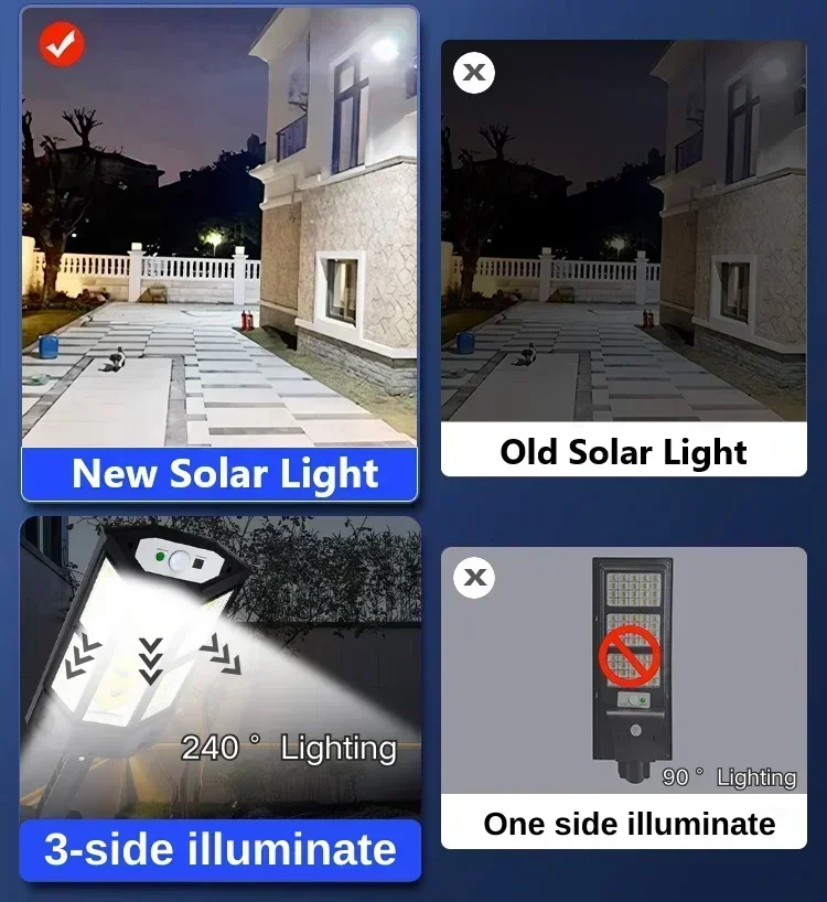 Lampu Tenaga Surya Terbaru Lam - Outdoor Lighting Waterproof ulasan dan harga