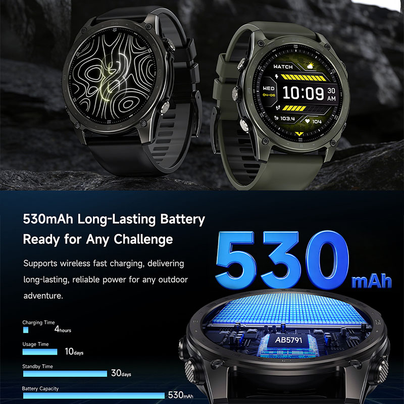 Jam Tangan Pintar Tahan Air 5A - Outdoor Lighting Wireless ulasan dan harga